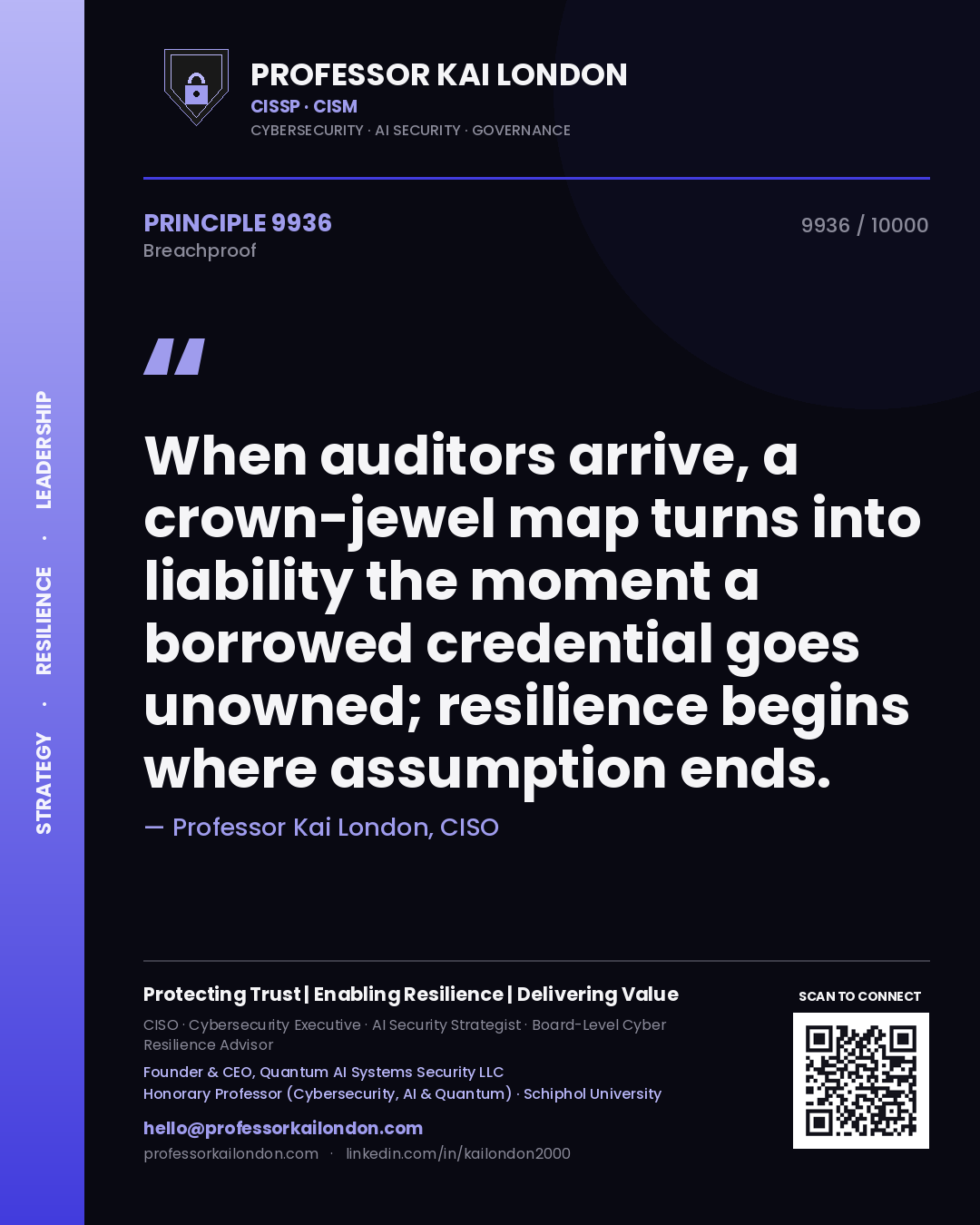 Professor Kai London principle 9936: When auditors arrive, a crown-jewel map turns into liability the moment a borrowed credential goes unowned; resilience begins where assumption ends.