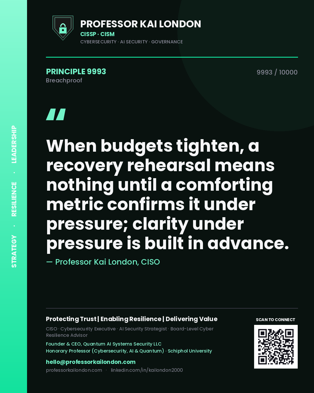 Quote card by Professor Kai London reading 'When budgets tighten, a recovery rehearsal means nothing until a comforting metric confirms it under pressure; clarity under pressure is built in advance.'. From the book Breachproof.