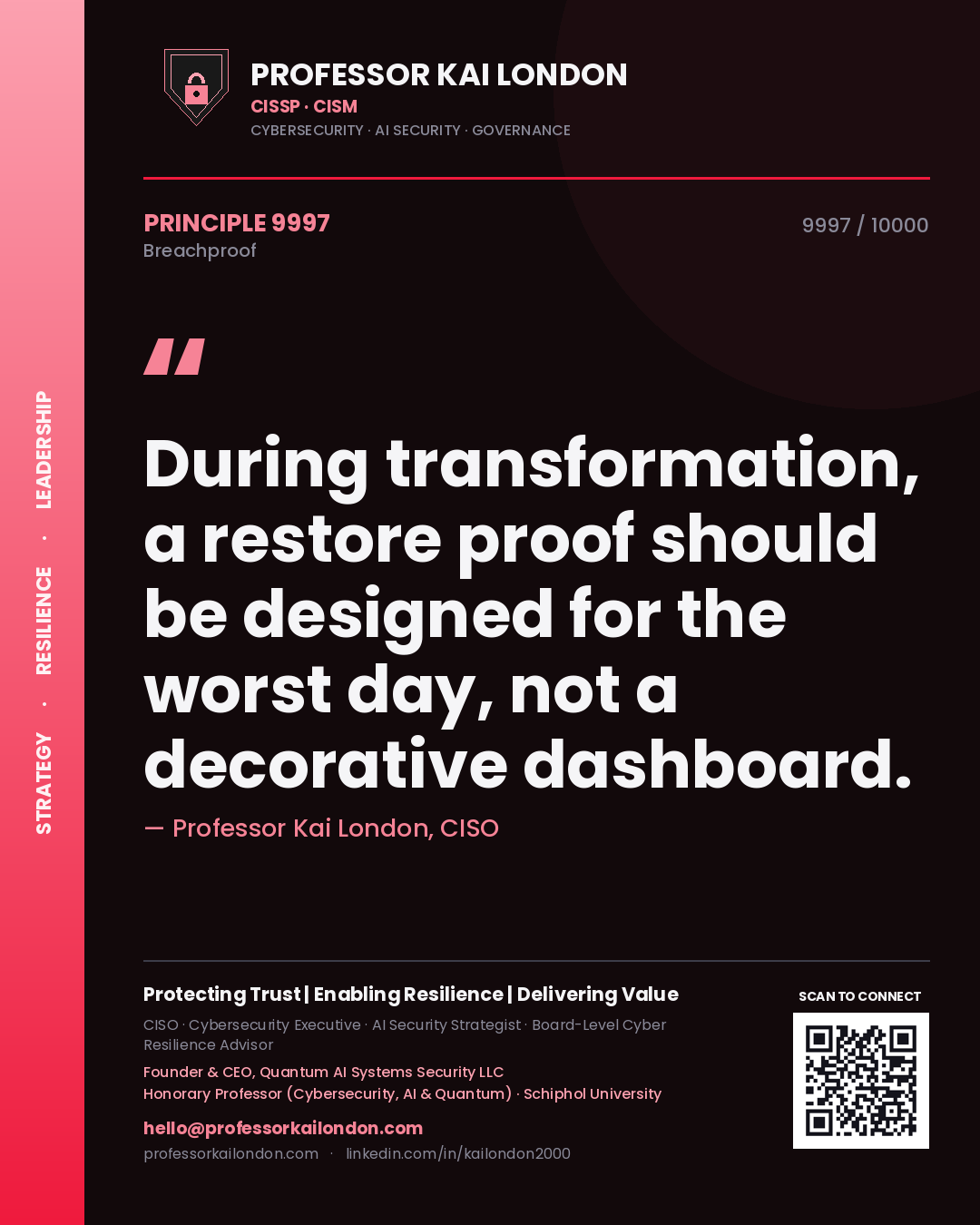 Professor Kai London principle 9997: During transformation, a restore proof should be designed for the worst day, not a decorative dashboard.