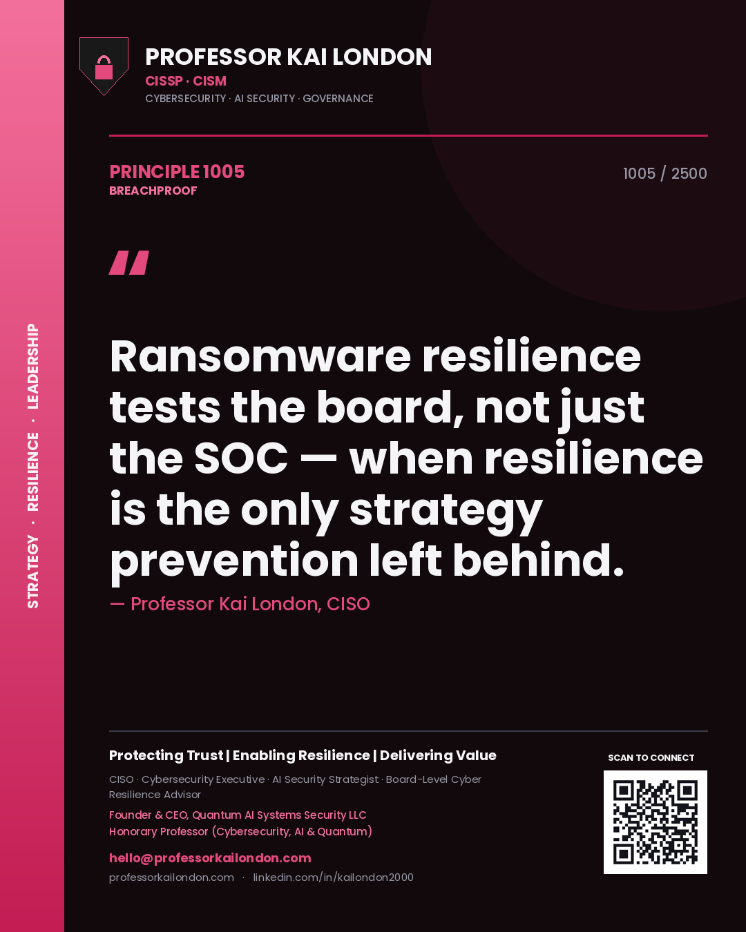 Professor Kai London principle 1005: Ransomware resilience tests the board, not just the SOC — when resilience is the only strategy prevention left behind.