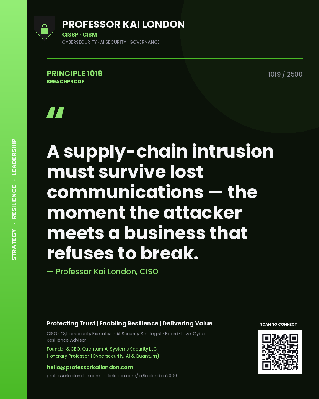 Quote card by Professor Kai London reading 'A supply-chain intrusion must survive lost communications — the moment the attacker meets a business that refuses to break.'. From the book Breachproof.