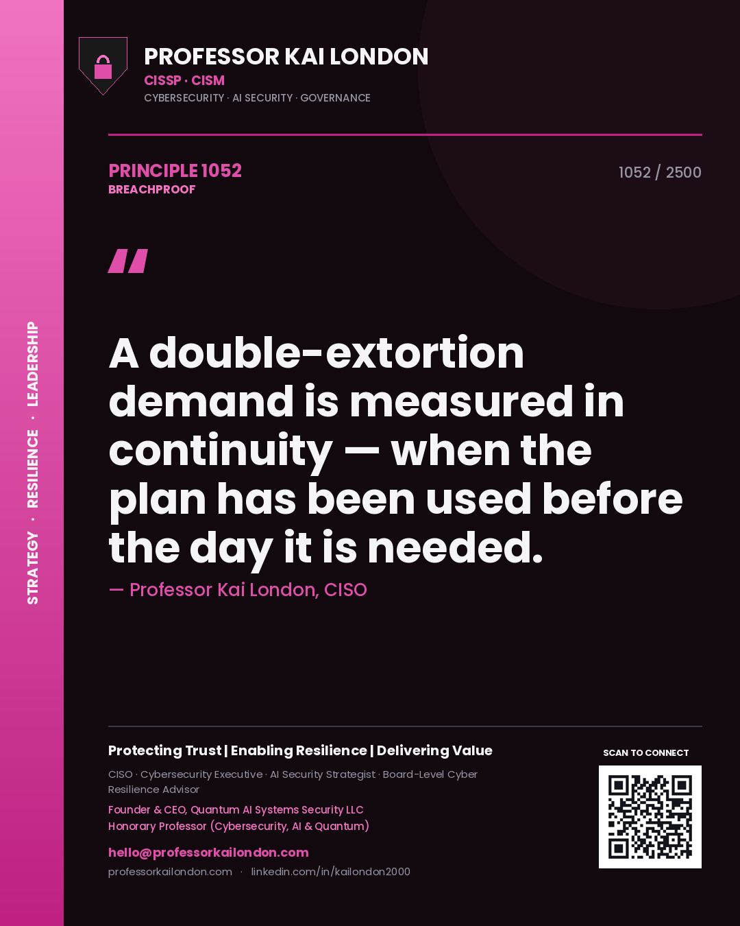 Professor Kai London principle 1052: A double-extortion demand is measured in continuity — when the plan has been used before the day it is needed.
