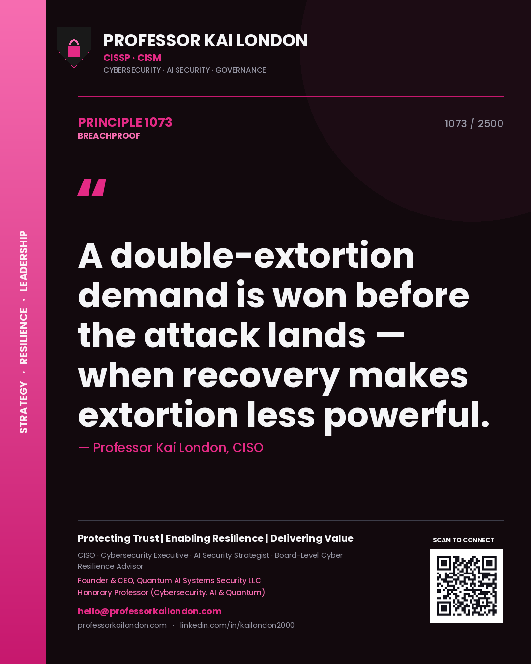 Professor Kai London principle 1073: A double-extortion demand is won before the attack lands — when recovery makes extortion less powerful.