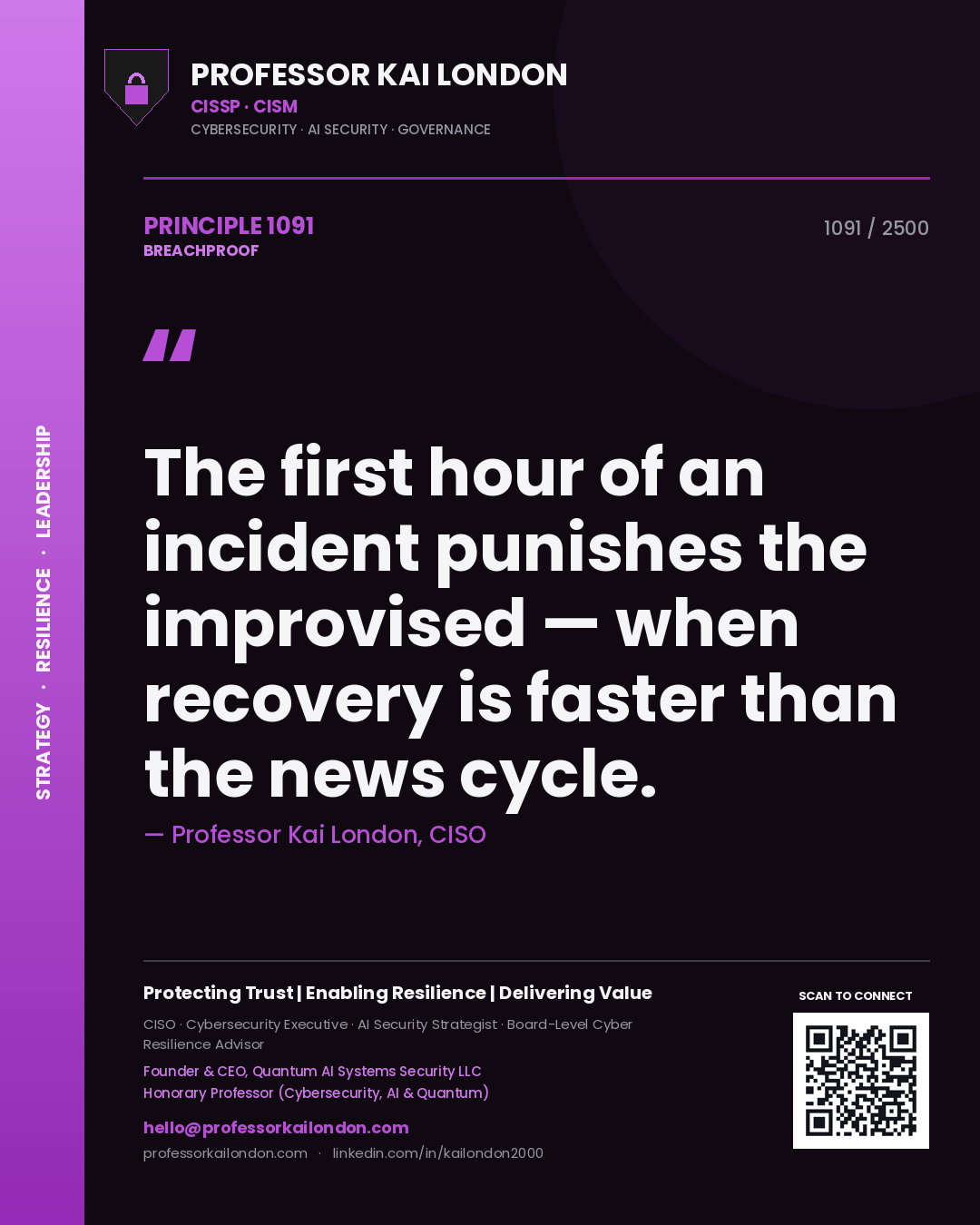Quote card by Professor Kai London reading 'The first hour of an incident punishes the improvised — when recovery is faster than the news cycle.'. From the book Breachproof.