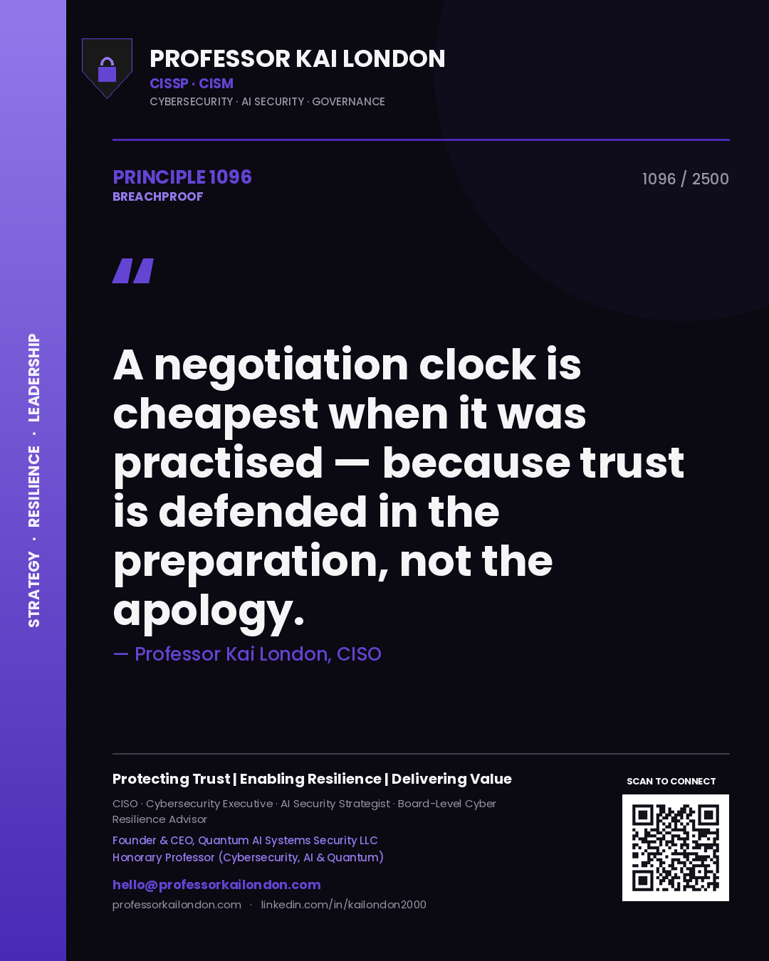 Quote card by Professor Kai London reading 'A negotiation clock is cheapest when it was practised — because trust is defended in the preparation, not the apology.'. From the book Breachproof.