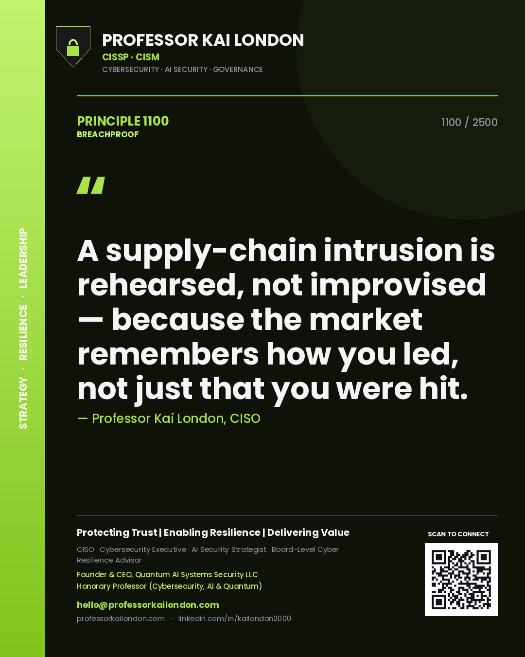 Professor Kai London principle 1100: A supply-chain intrusion is rehearsed, not improvised — because the market remembers how you led, not just that you were hit.
