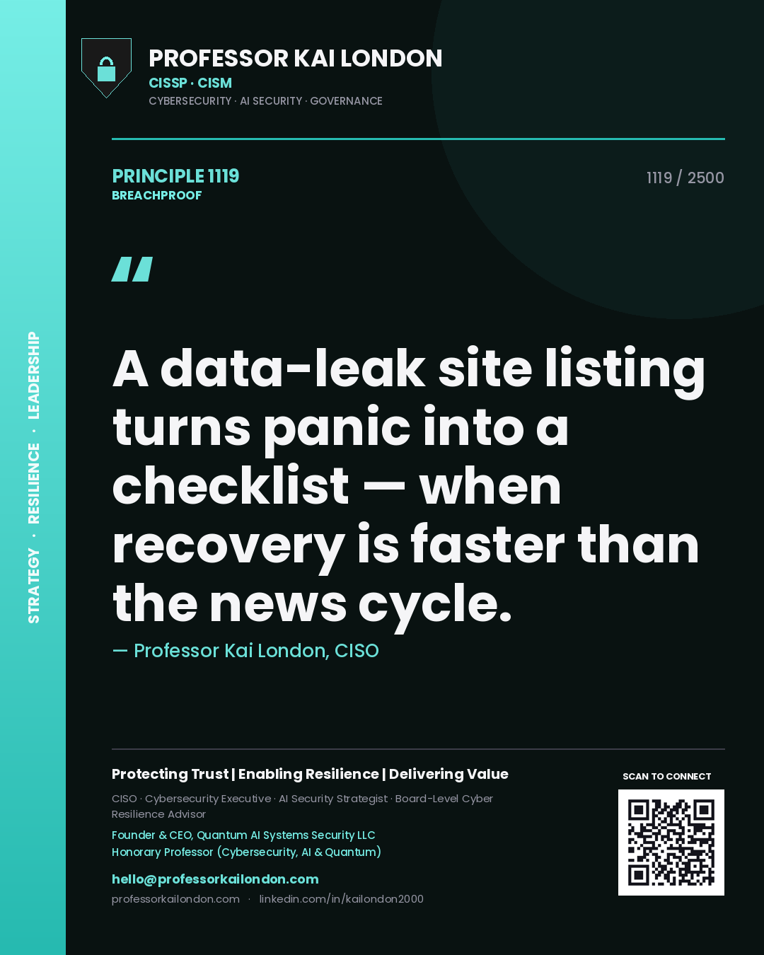 Quote card by Professor Kai London reading 'A data-leak site listing turns panic into a checklist — when recovery is faster than the news cycle.'. From the book Breachproof.