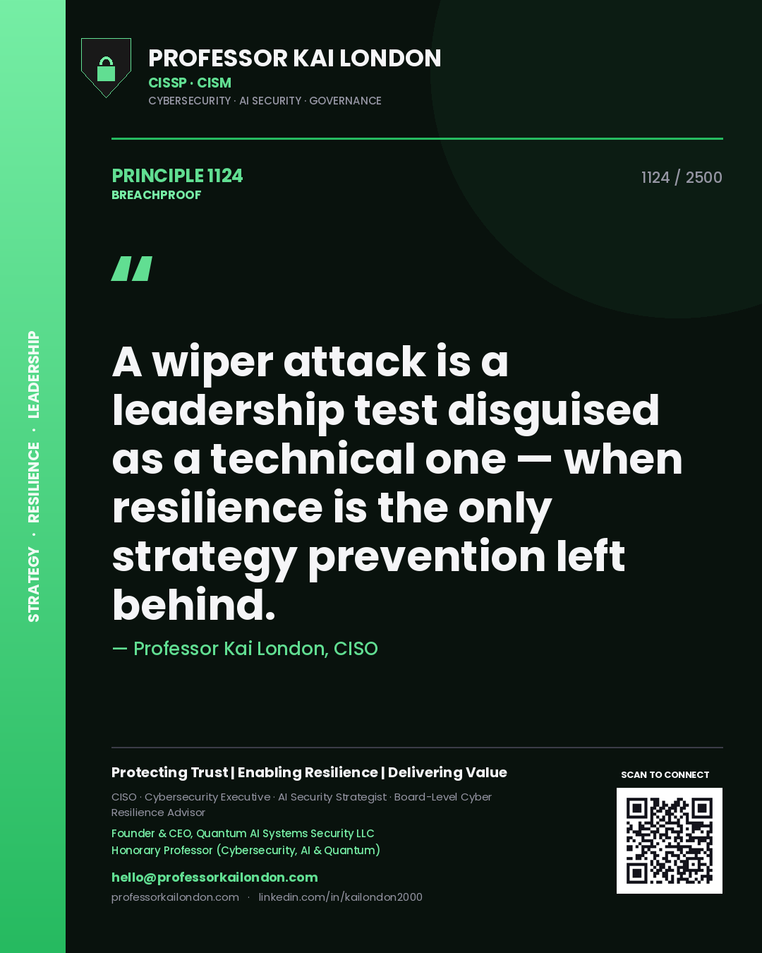 Quote card by Professor Kai London reading 'A wiper attack is a leadership test disguised as a technical one — when resilience is the only strategy prevention left behind.'. From the book Breachproof.
