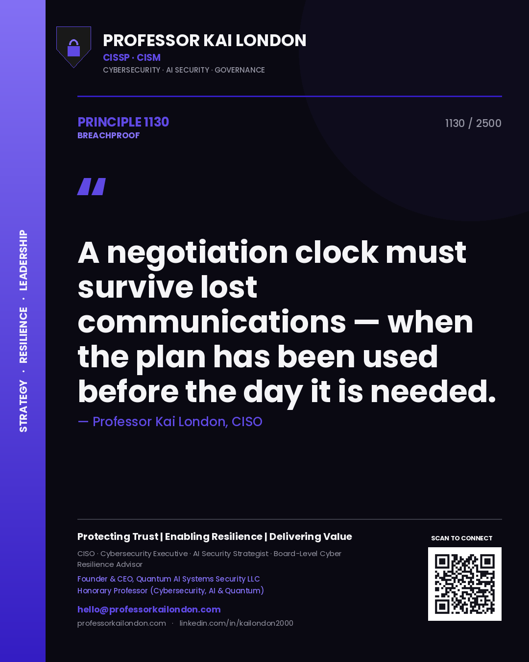 Quote card by Professor Kai London reading 'A negotiation clock must survive lost communications — when the plan has been used before the day it is needed.'. From the book Breachproof.
