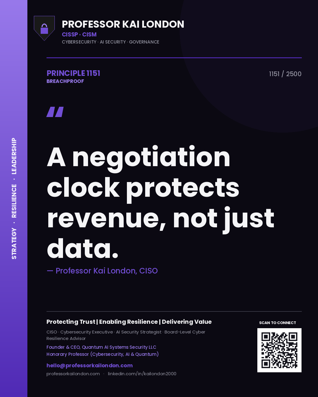 Quote card by Professor Kai London reading 'A negotiation clock protects revenue, not just data.'. From the book Breachproof.