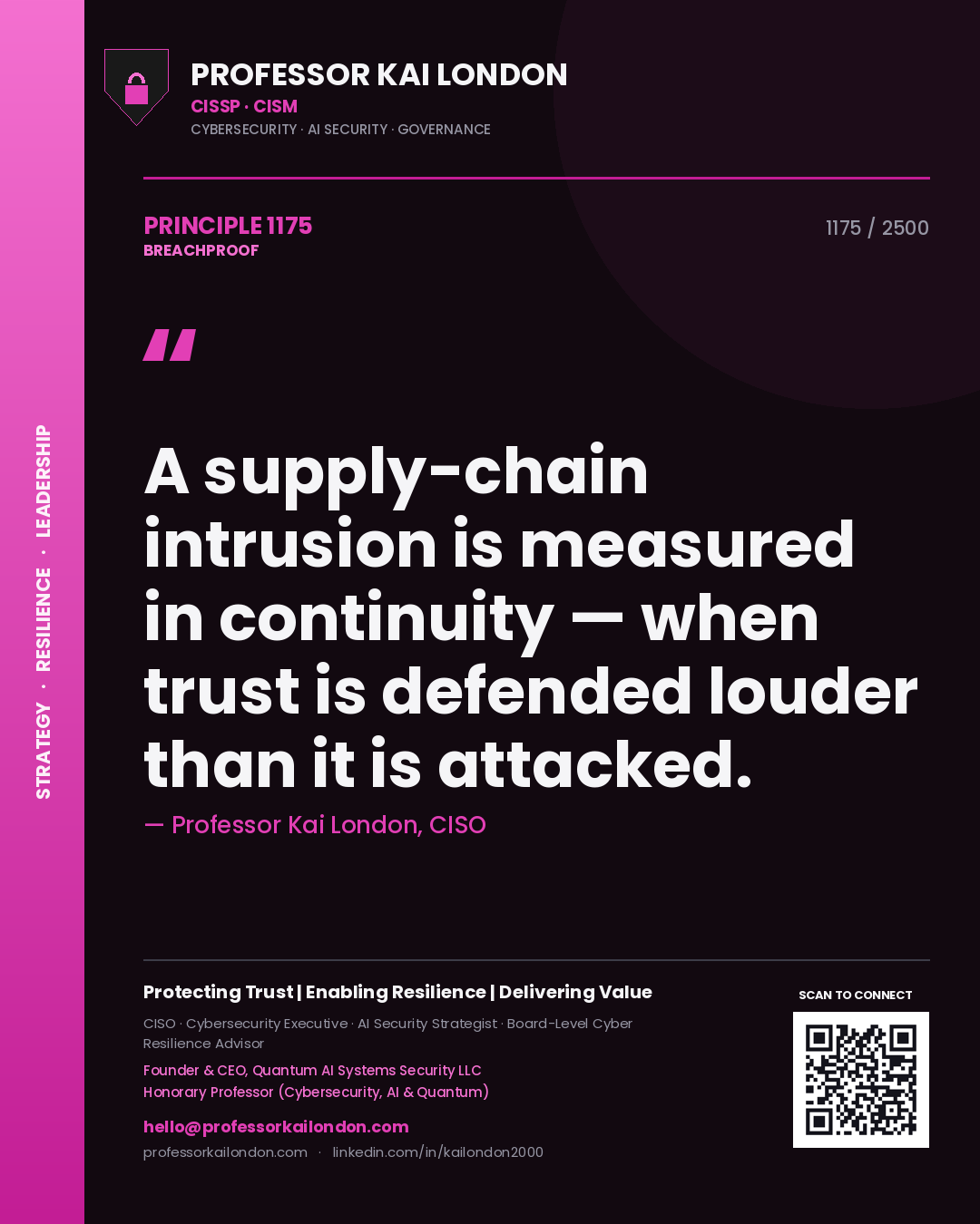 Quote card by Professor Kai London reading 'A supply-chain intrusion is measured in continuity — when trust is defended louder than it is attacked.'. From the book Breachproof.