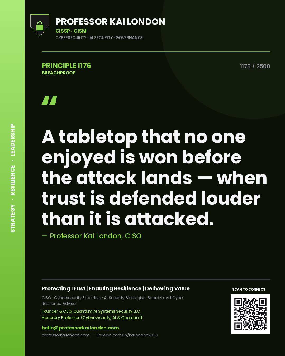 Quote card by Professor Kai London reading 'A tabletop that no one enjoyed is won before the attack lands — when trust is defended louder than it is attacked.'. From the book Breachproof.