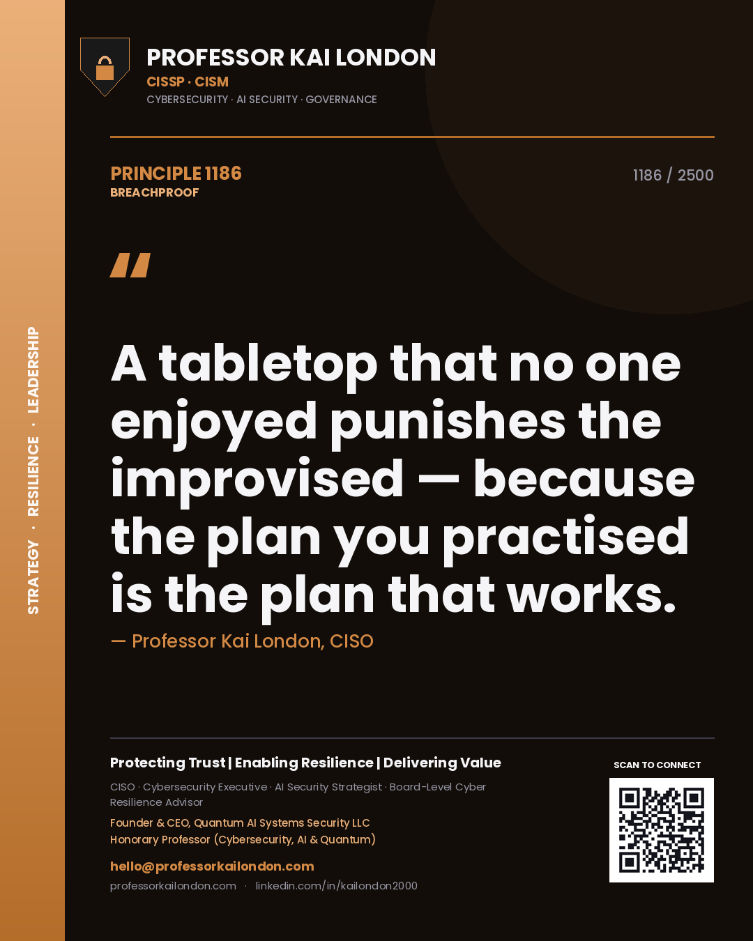 Quote card by Professor Kai London reading 'A tabletop that no one enjoyed punishes the improvised — because the plan you practised is the plan that works.'. From the book Breachproof.