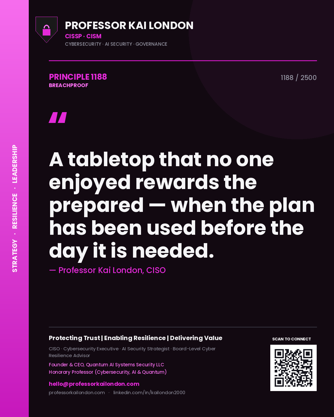 Quote card by Professor Kai London reading 'A tabletop that no one enjoyed rewards the prepared — when the plan has been used before the day it is needed.'. From the book Breachproof.
