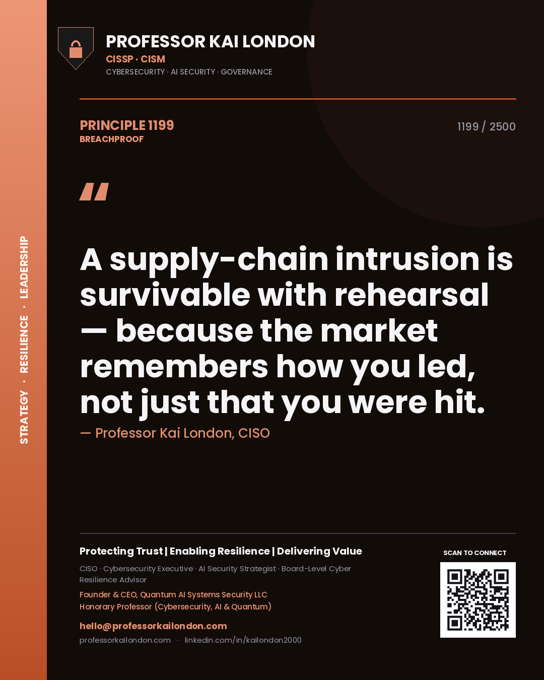 Quote card by Professor Kai London reading 'A supply-chain intrusion is survivable with rehearsal — because the market remembers how you led, not just that you were hit.'. From the book Breachproof.
