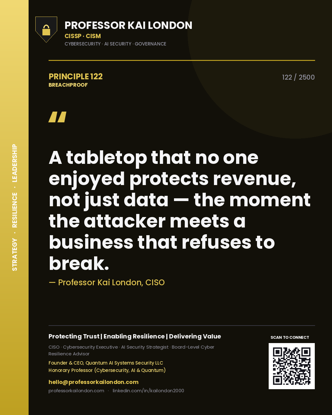 Quote card by Professor Kai London reading 'A tabletop that no one enjoyed protects revenue, not just data — the moment the attacker meets a business that refuses to break.'. From the book Breachproof.