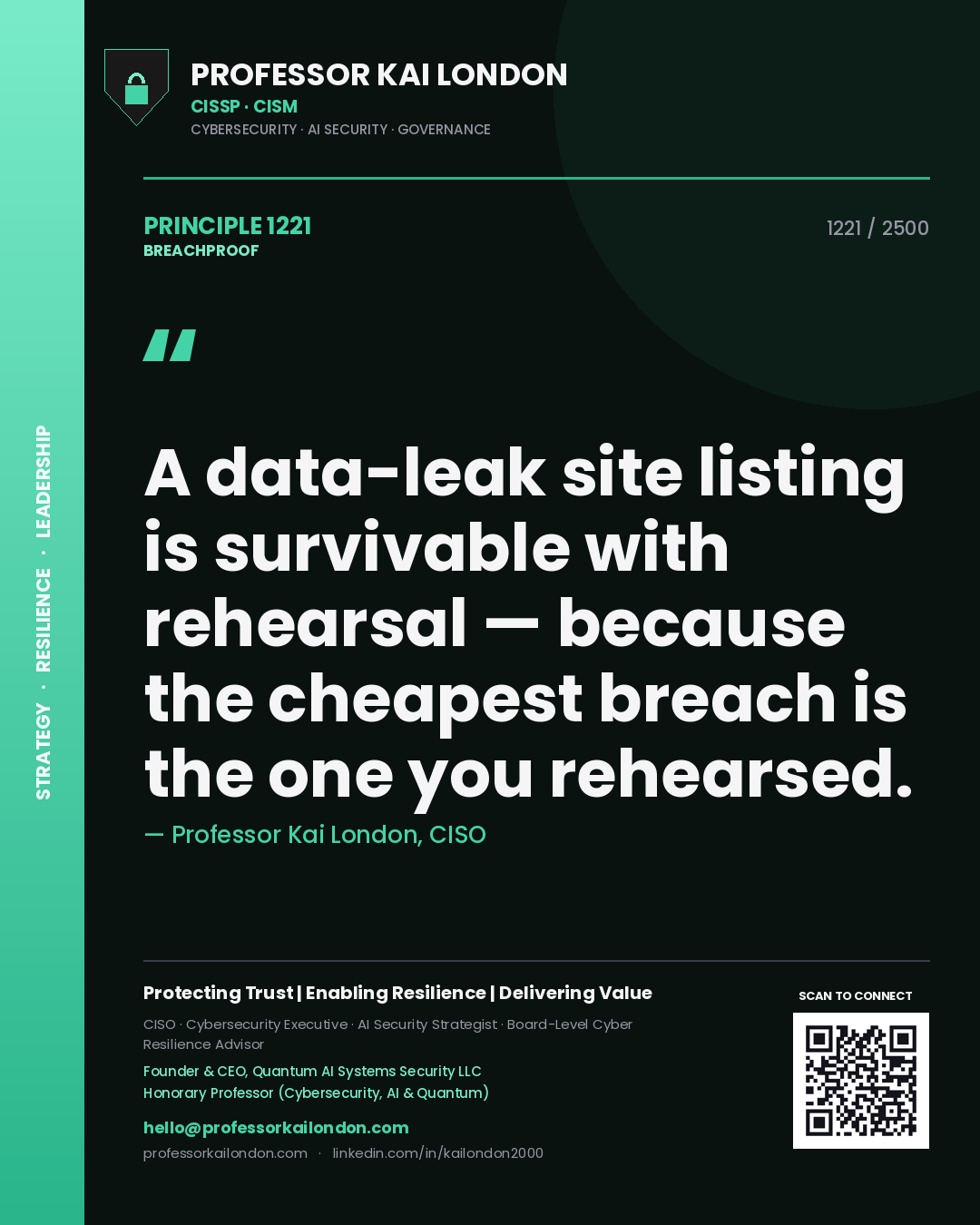 Quote card by Professor Kai London reading 'A data-leak site listing is survivable with rehearsal — because the cheapest breach is the one you rehearsed.'. From the book Breachproof.