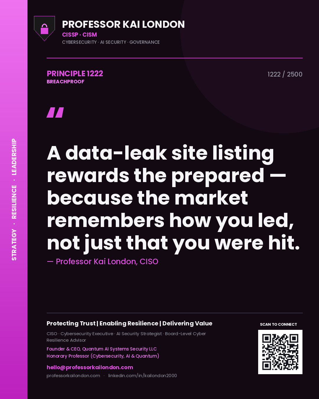 Quote card by Professor Kai London reading 'A data-leak site listing rewards the prepared — because the market remembers how you led, not just that you were hit.'. From the book Breachproof.