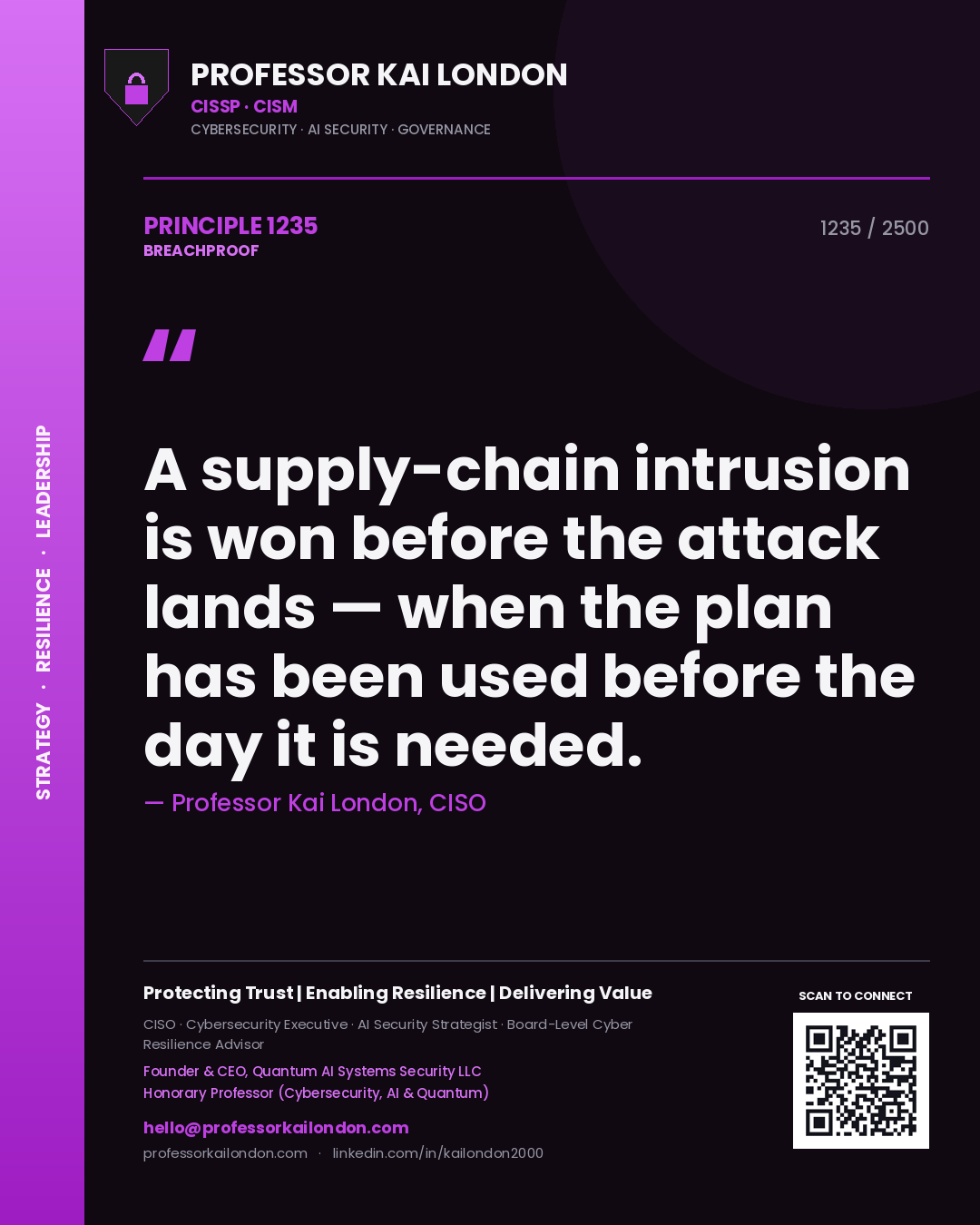 Quote card by Professor Kai London reading 'A supply-chain intrusion is won before the attack lands — when the plan has been used before the day it is needed.'. From the book Breachproof.