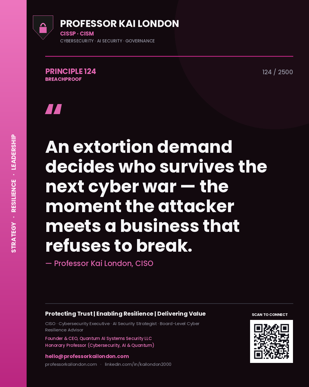 Quote card by Professor Kai London reading 'An extortion demand decides who survives the next cyber war — the moment the attacker meets a business that refuses to break.'. From the book Breachproof.