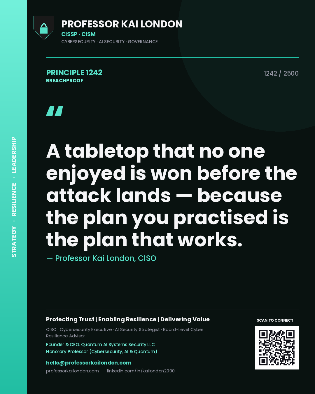 Quote card by Professor Kai London reading 'A tabletop that no one enjoyed is won before the attack lands — because the plan you practised is the plan that works.'. From the book Breachproof.