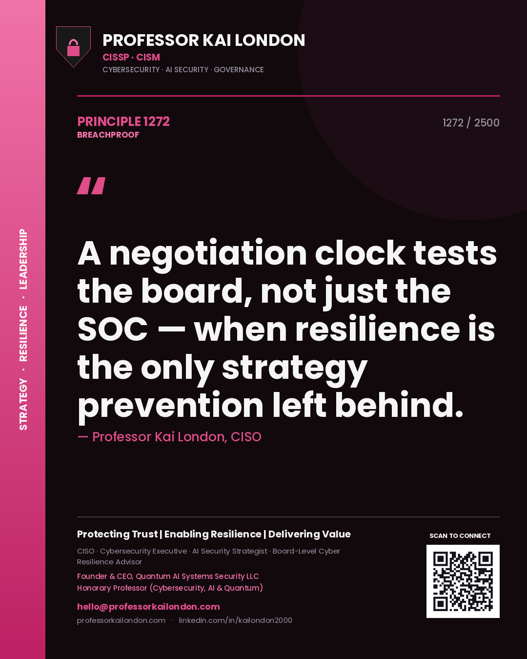 Quote card by Professor Kai London reading 'A negotiation clock tests the board, not just the SOC — when resilience is the only strategy prevention left behind.'. From the book Breachproof.