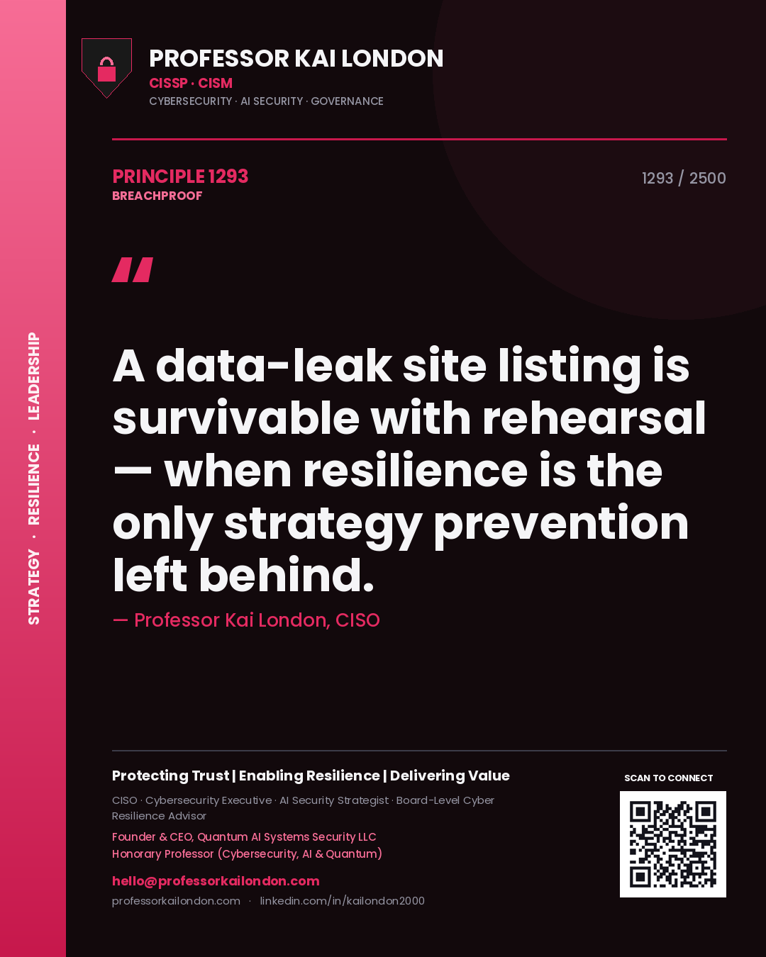 Quote card by Professor Kai London reading 'A data-leak site listing is survivable with rehearsal — when resilience is the only strategy prevention left behind.'. From the book Breachproof.