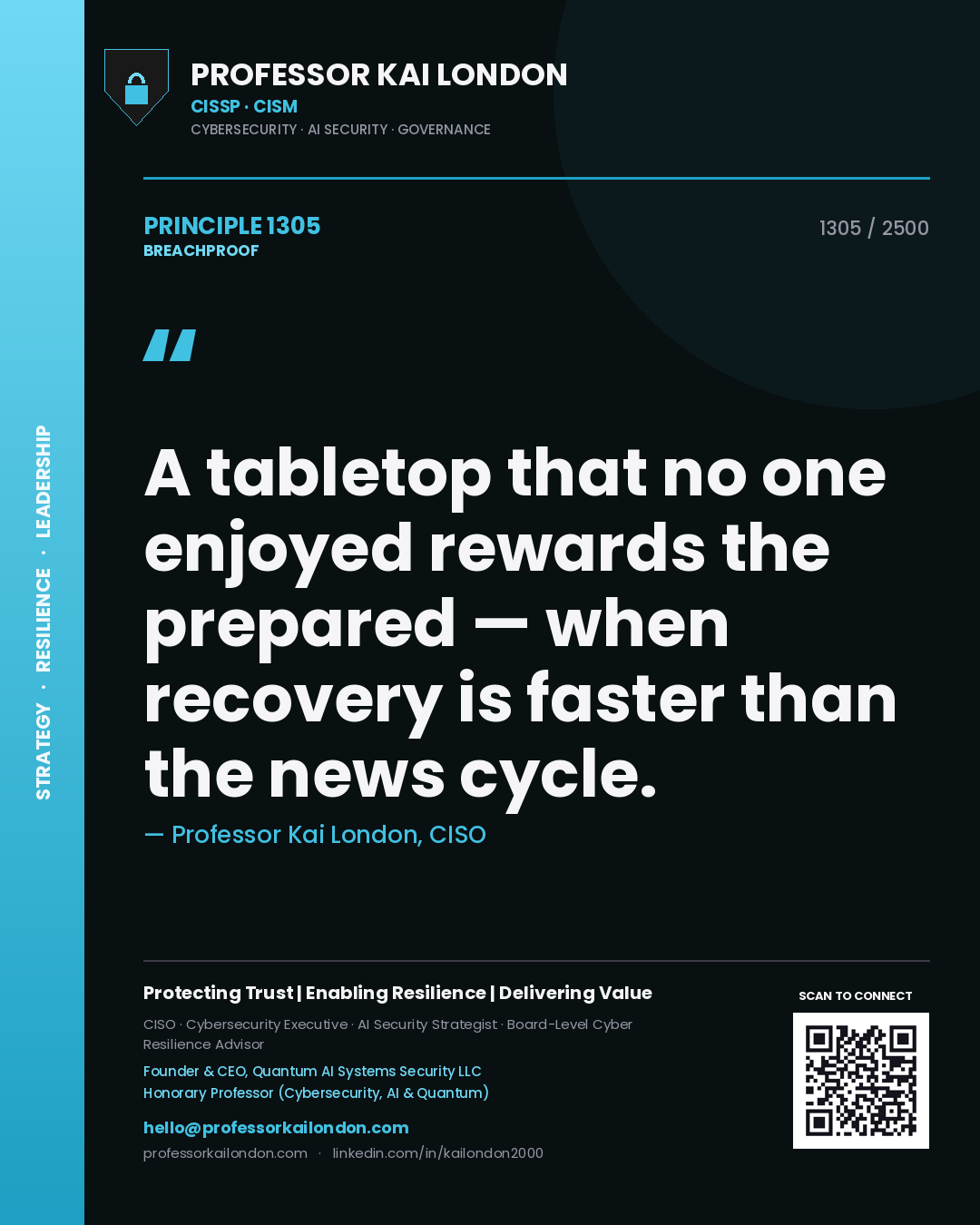 Quote card by Professor Kai London reading 'A tabletop that no one enjoyed rewards the prepared — when recovery is faster than the news cycle.'. From the book Breachproof.