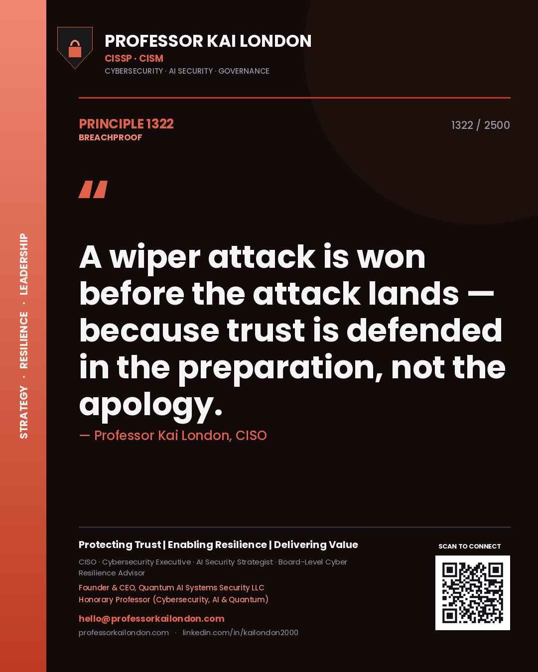 Quote card by Professor Kai London reading 'A wiper attack is won before the attack lands — because trust is defended in the preparation, not the apology.'. From the book Breachproof.