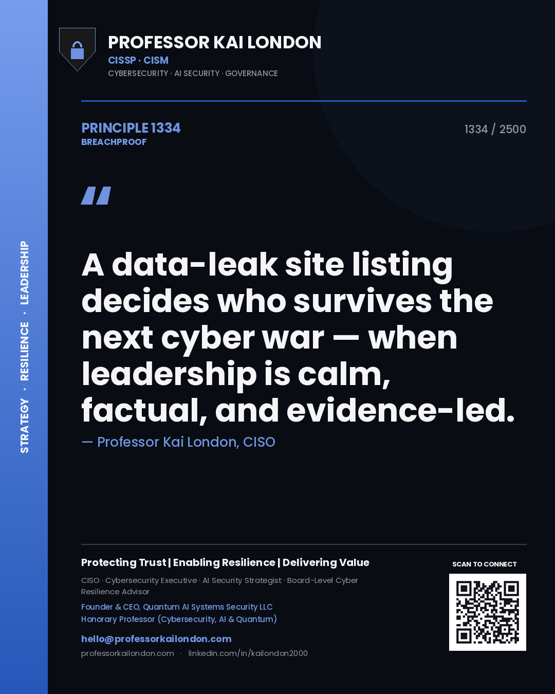 Quote card by Professor Kai London reading 'A data-leak site listing decides who survives the next cyber war — when leadership is calm, factual, and evidence-led.'. From the book Breachproof.