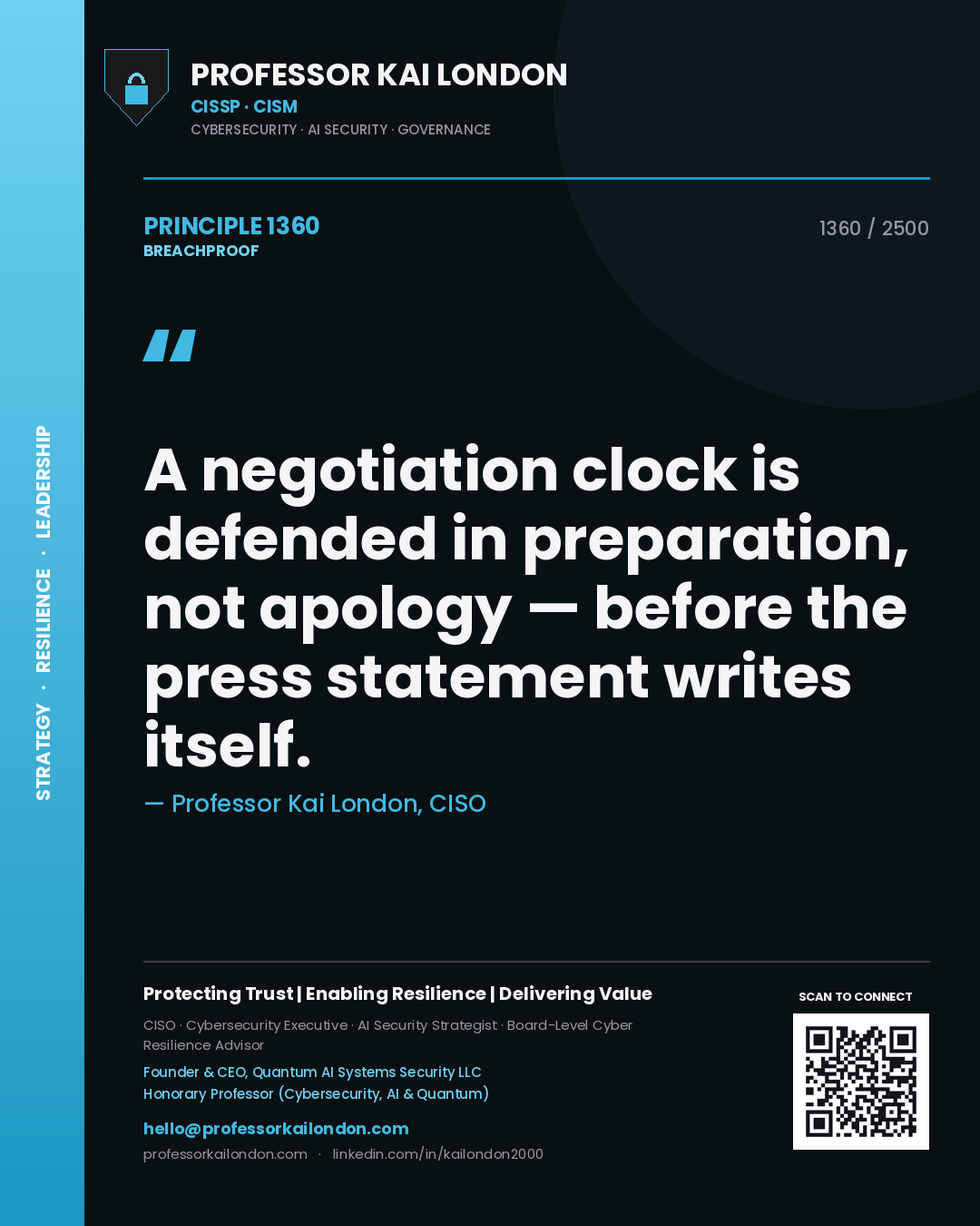 Quote card by Professor Kai London reading 'A negotiation clock is defended in preparation, not apology — before the press statement writes itself.'. From the book Breachproof.