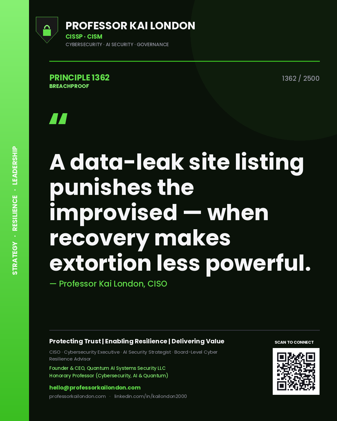 Quote card by Professor Kai London reading 'A data-leak site listing punishes the improvised — when recovery makes extortion less powerful.'. From the book Breachproof.