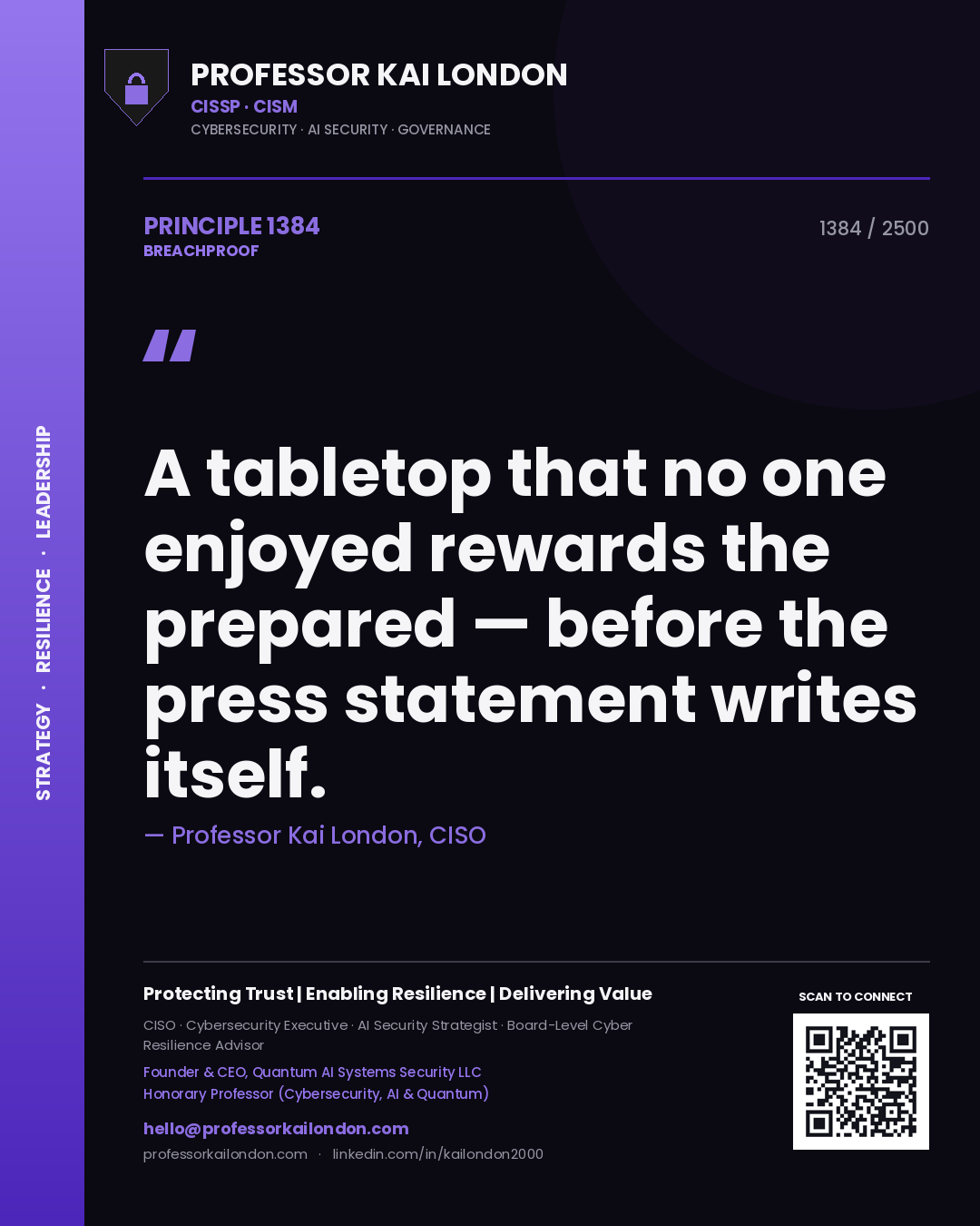 Quote card by Professor Kai London reading 'A tabletop that no one enjoyed rewards the prepared — before the press statement writes itself.'. From the book Breachproof.