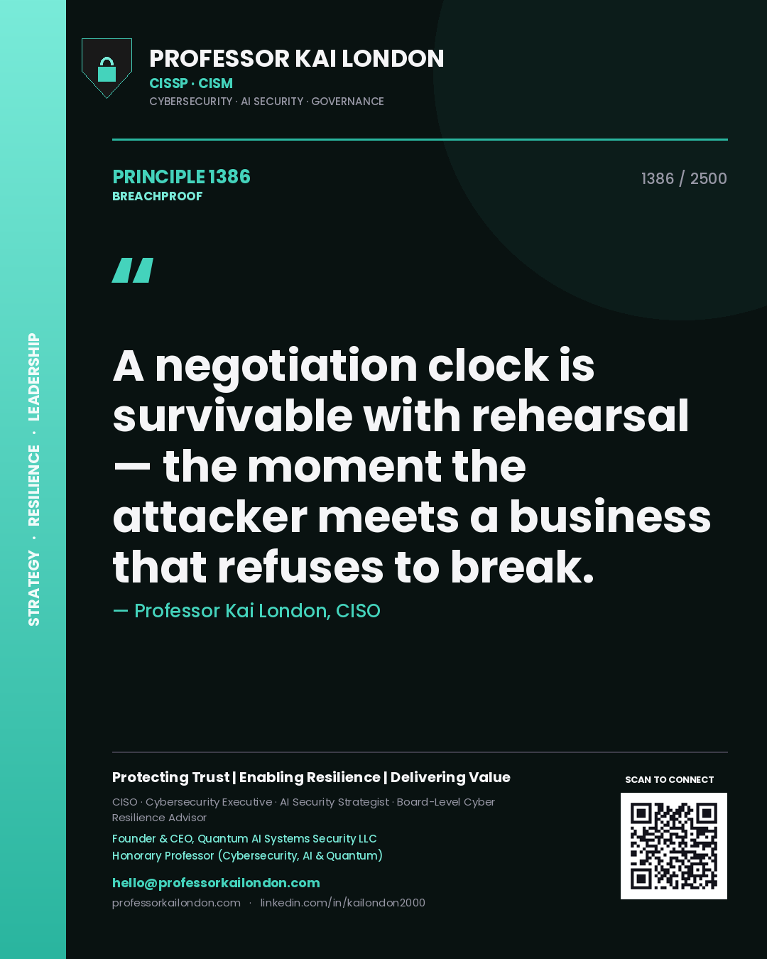 Professor Kai London principle 1386: A negotiation clock is survivable with rehearsal — the moment the attacker meets a business that refuses to break.