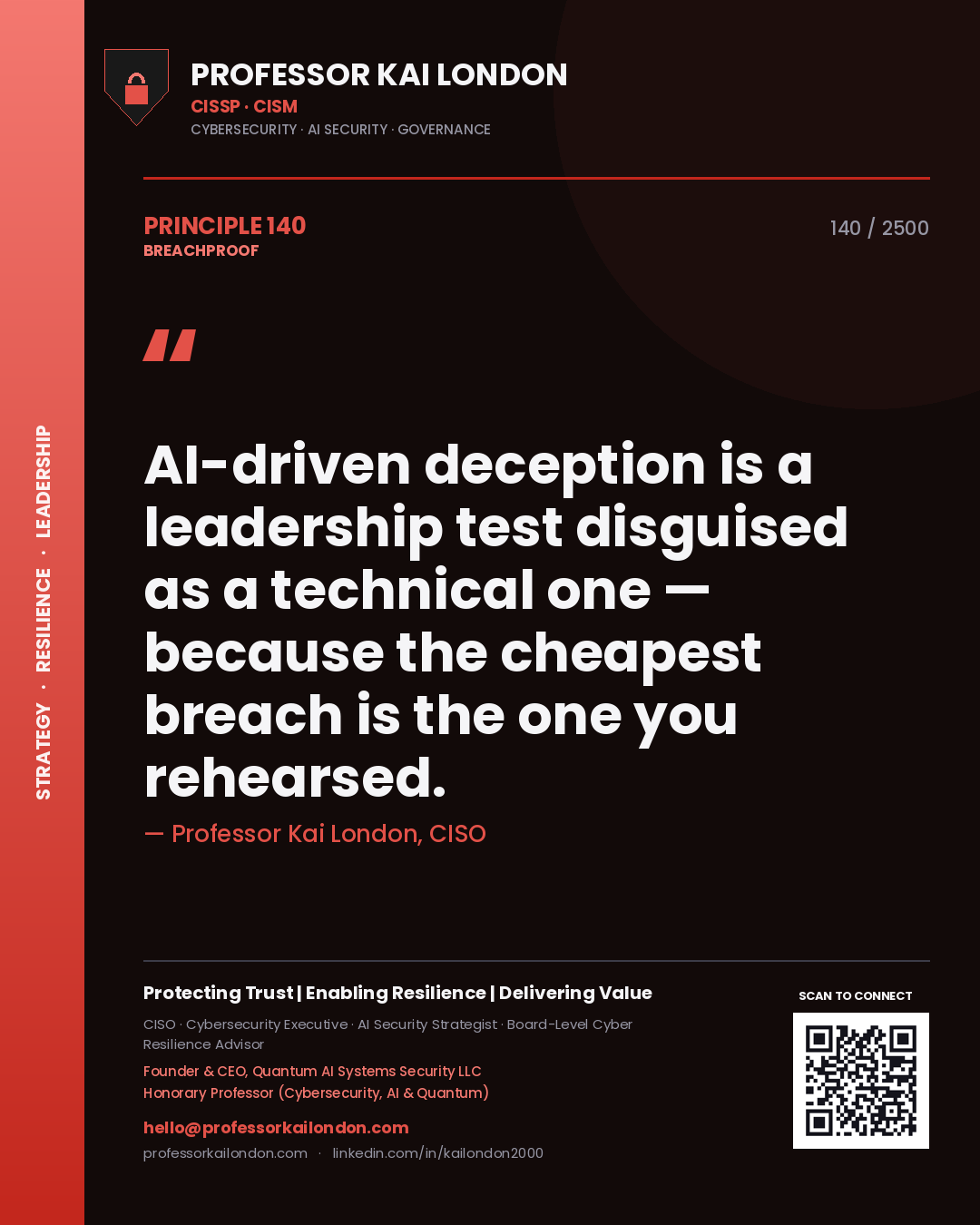 Quote card by Professor Kai London reading 'AI-driven deception is a leadership test disguised as a technical one — because the cheapest breach is the one you rehearsed.'. From the book Breachproof.