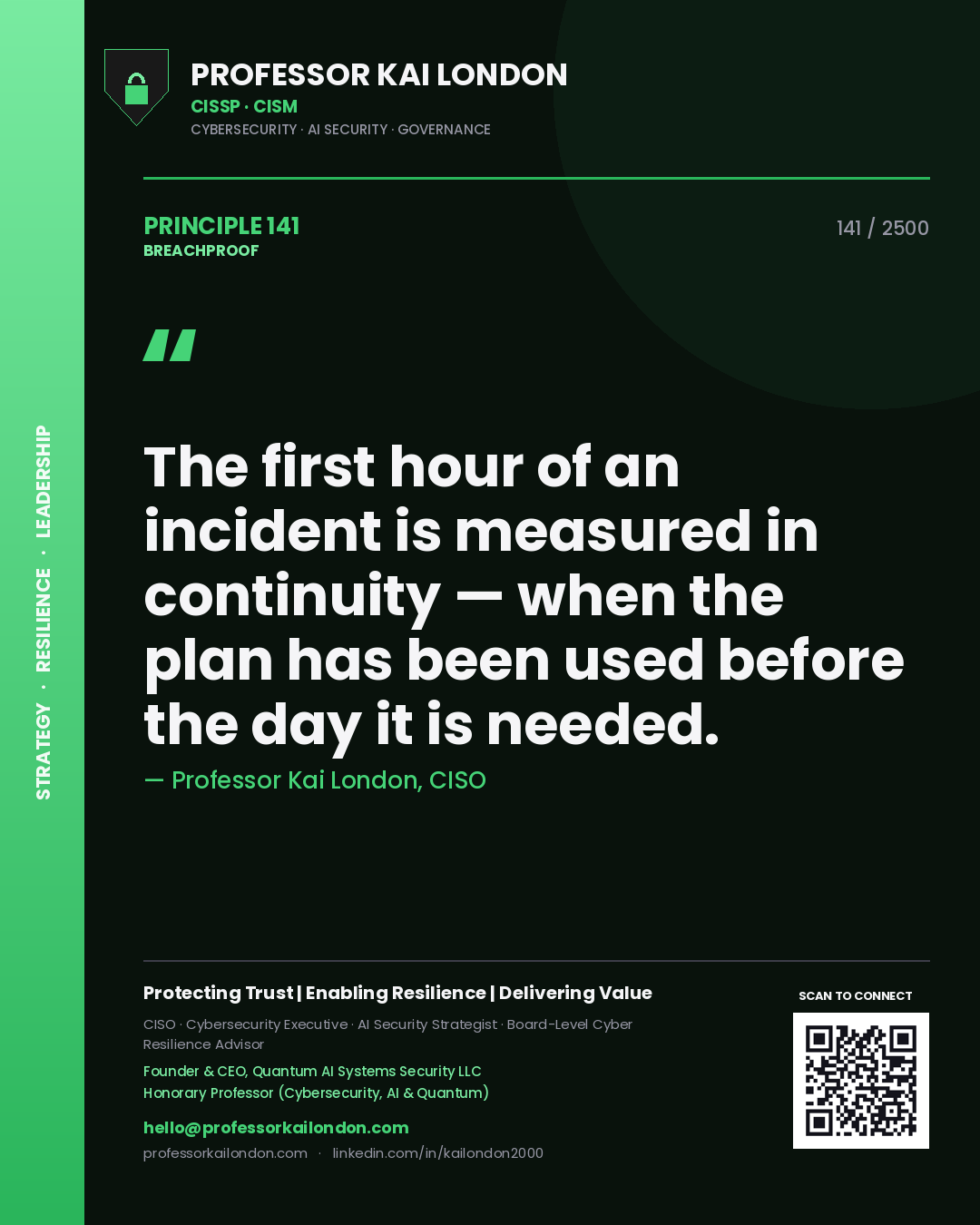 Quote card by Professor Kai London reading 'The first hour of an incident is measured in continuity — when the plan has been used before the day it is needed.'. From the book Breachproof.