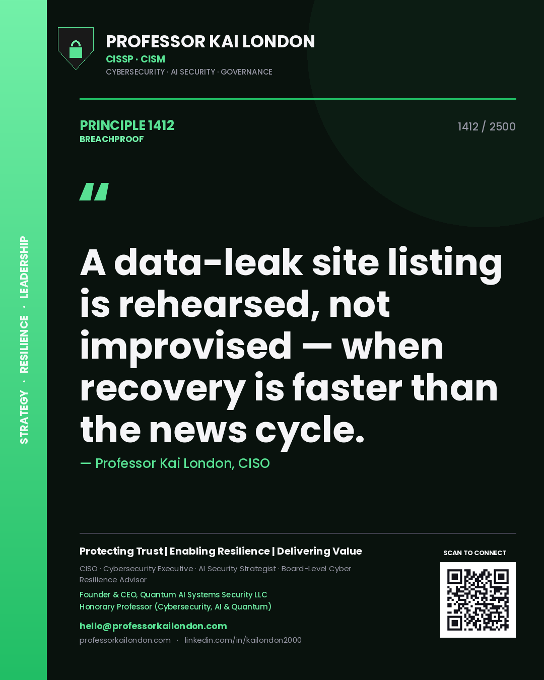 Professor Kai London principle 1412: A data-leak site listing is rehearsed, not improvised — when recovery is faster than the news cycle.