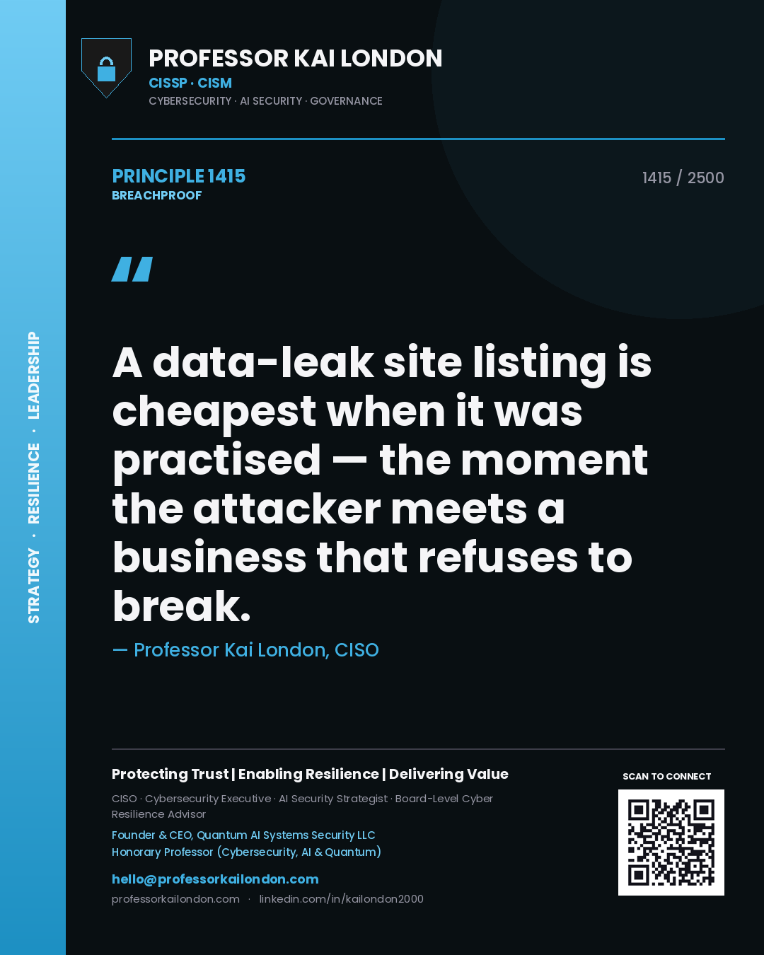 Professor Kai London principle 1415: A data-leak site listing is cheapest when it was practised — the moment the attacker meets a business that refuses to break.