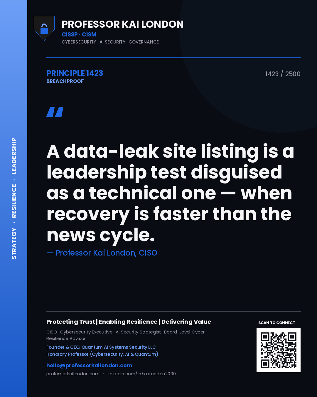 Quote card by Professor Kai London reading 'A data-leak site listing is a leadership test disguised as a technical one — when recovery is faster than the news cycle.'. From the book Breachproof.
