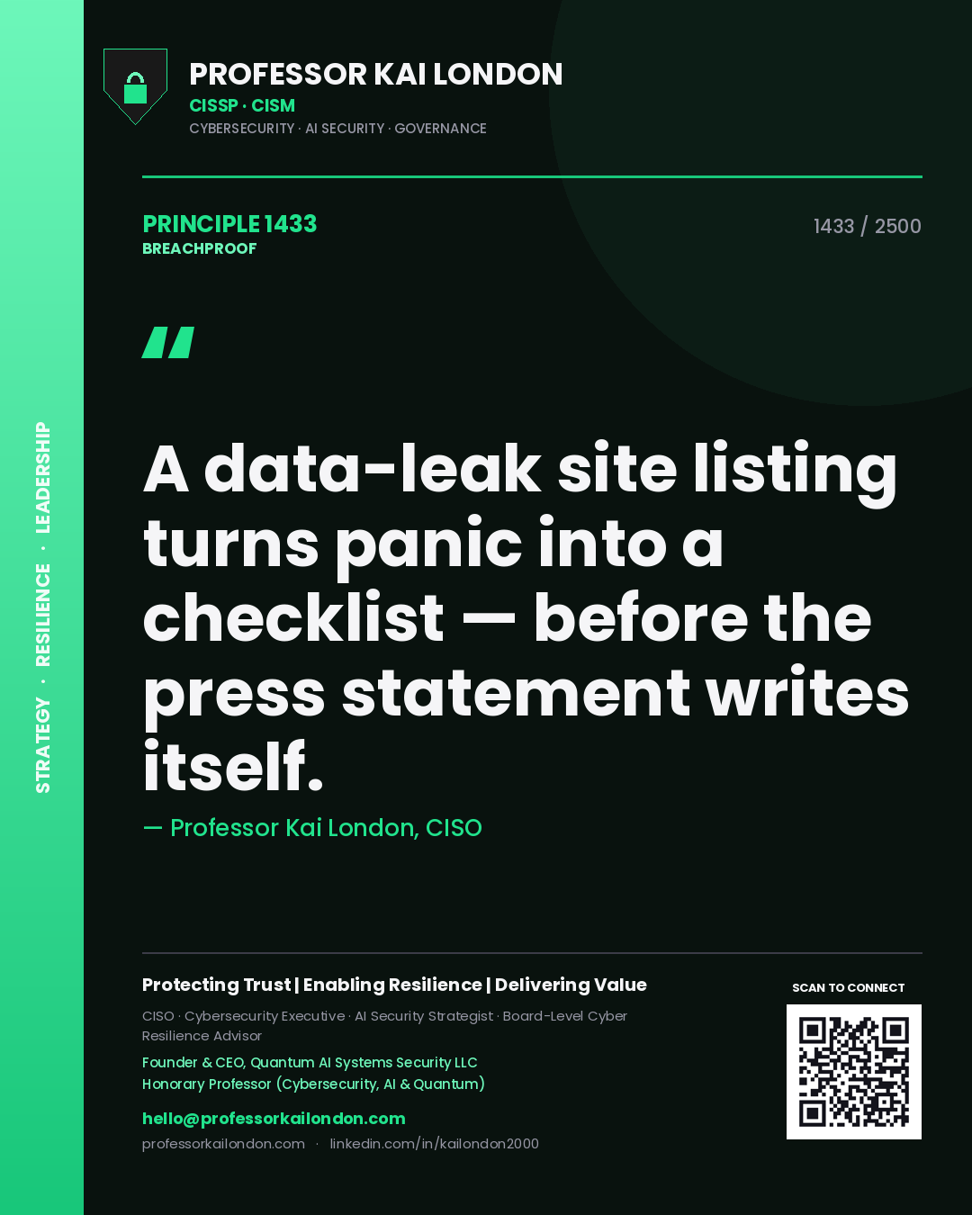 Quote card by Professor Kai London reading 'A data-leak site listing turns panic into a checklist — before the press statement writes itself.'. From the book Breachproof.