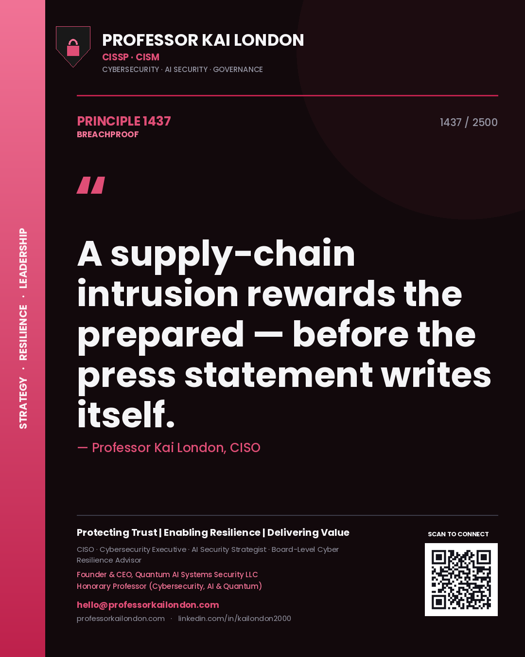 Quote card by Professor Kai London reading 'A supply-chain intrusion rewards the prepared — before the press statement writes itself.'. From the book Breachproof.