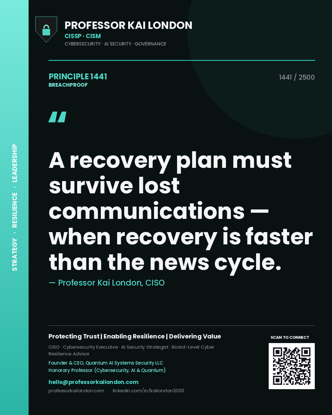 Quote card by Professor Kai London reading 'A recovery plan must survive lost communications — when recovery is faster than the news cycle.'. From the book Breachproof.
