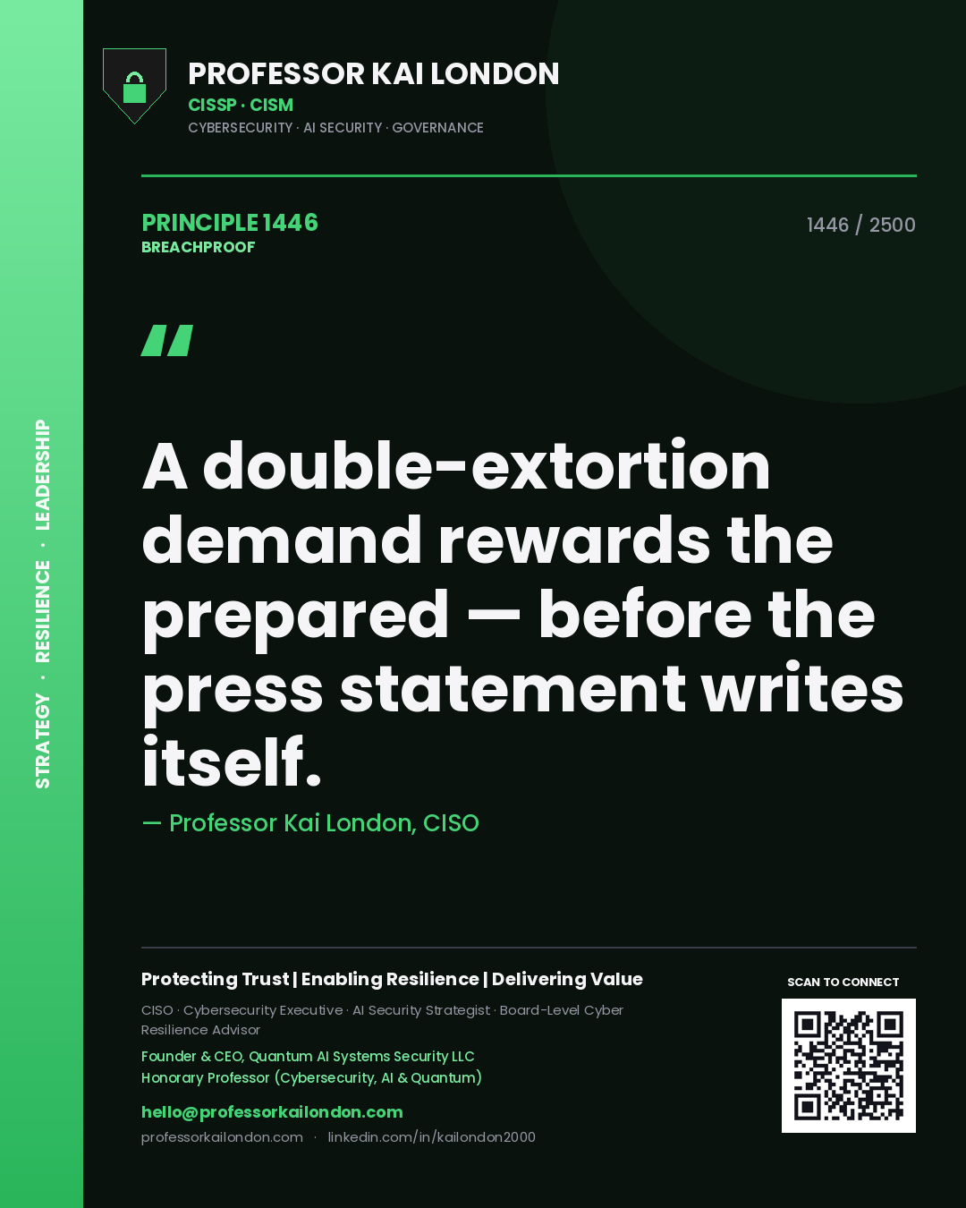 Professor Kai London principle 1446: A double-extortion demand rewards the prepared — before the press statement writes itself.