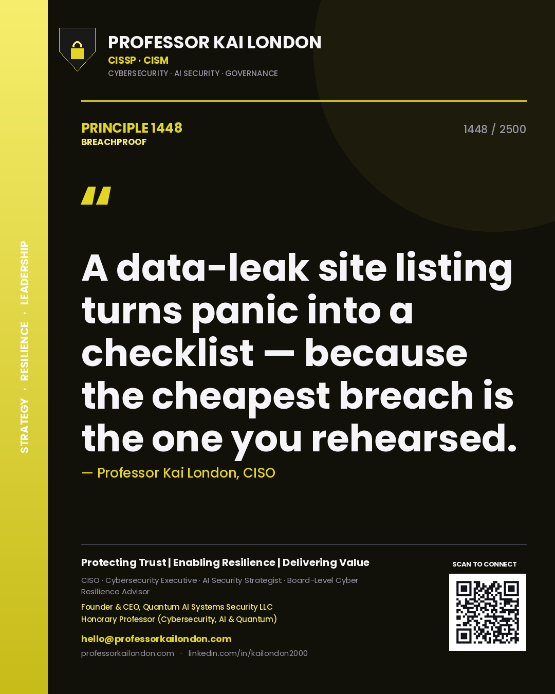 Quote card by Professor Kai London reading 'A data-leak site listing turns panic into a checklist — because the cheapest breach is the one you rehearsed.'. From the book Breachproof.