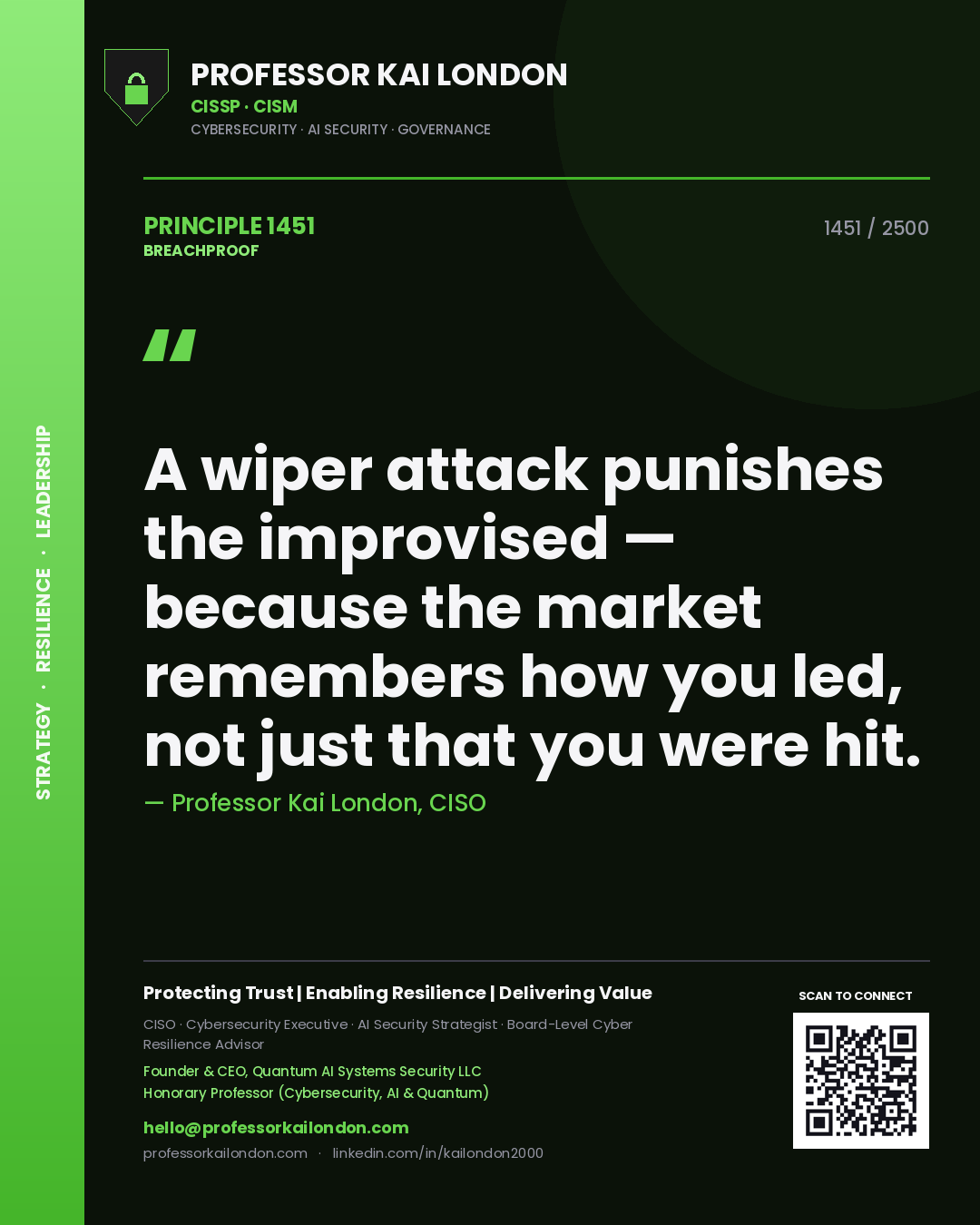 Quote card by Professor Kai London reading 'A wiper attack punishes the improvised — because the market remembers how you led, not just that you were hit.'. From the book Breachproof.