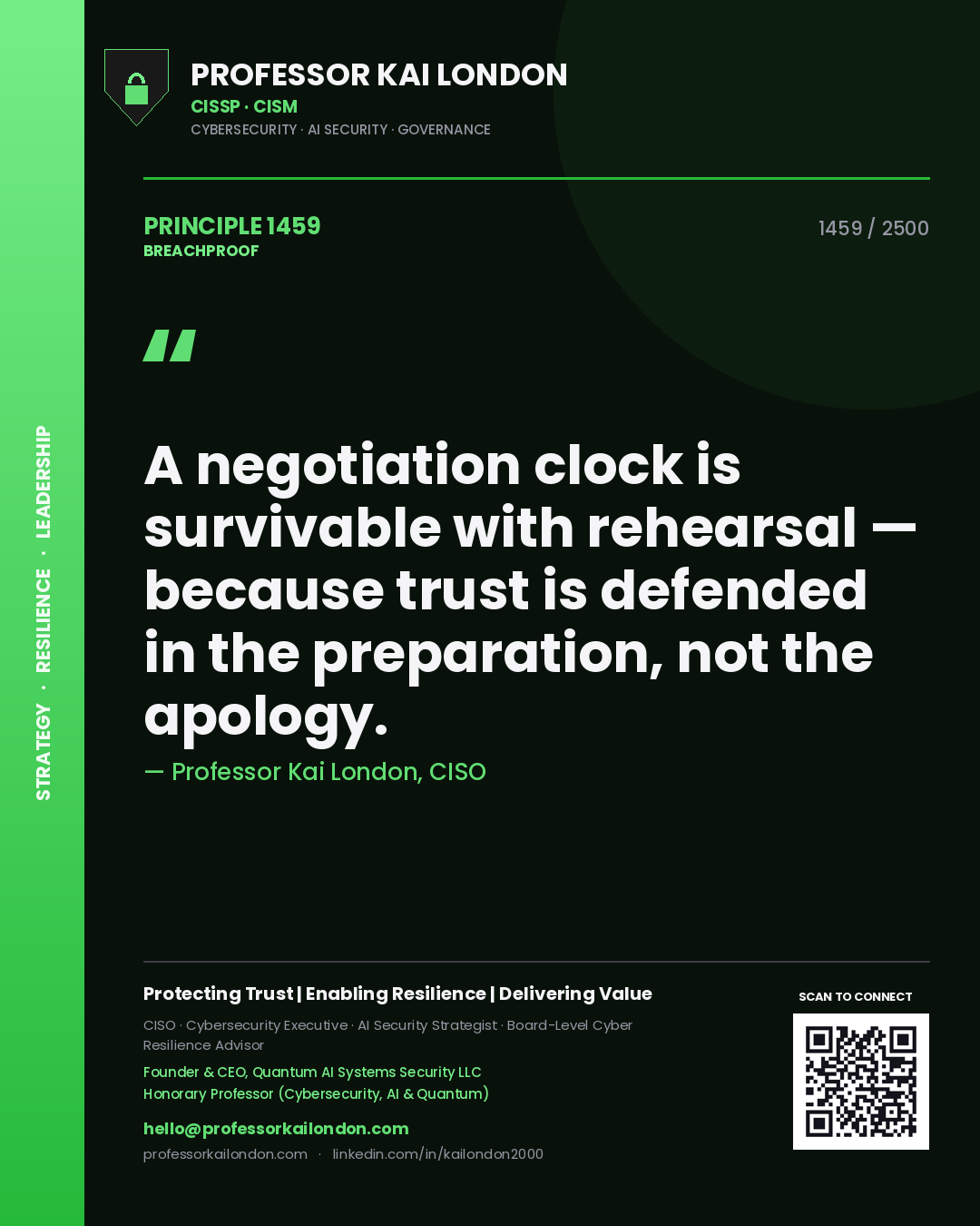 Professor Kai London principle 1459: A negotiation clock is survivable with rehearsal — because trust is defended in the preparation, not the apology.