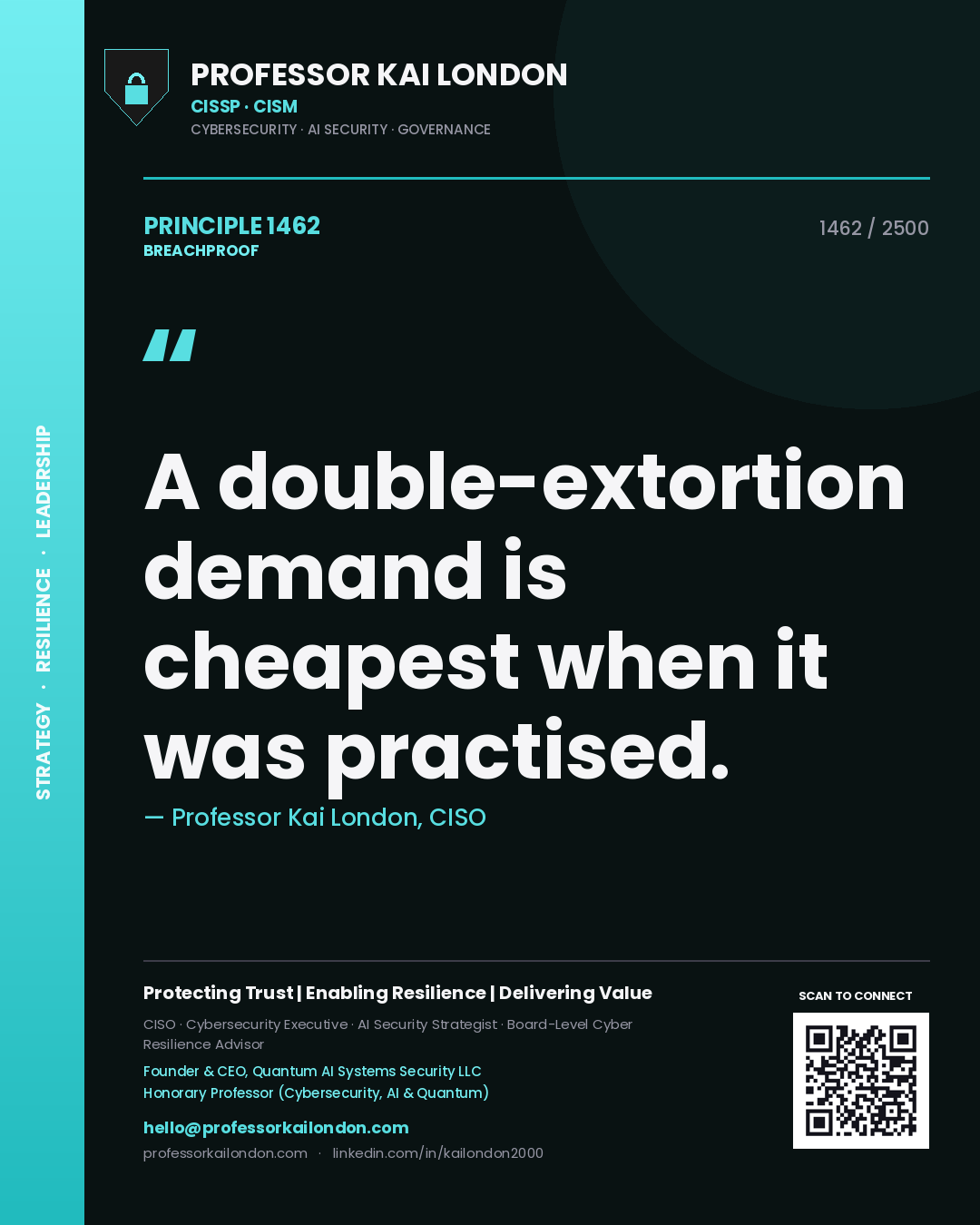 Quote card by Professor Kai London reading 'A double-extortion demand is cheapest when it was practised.'. From the book Breachproof.
