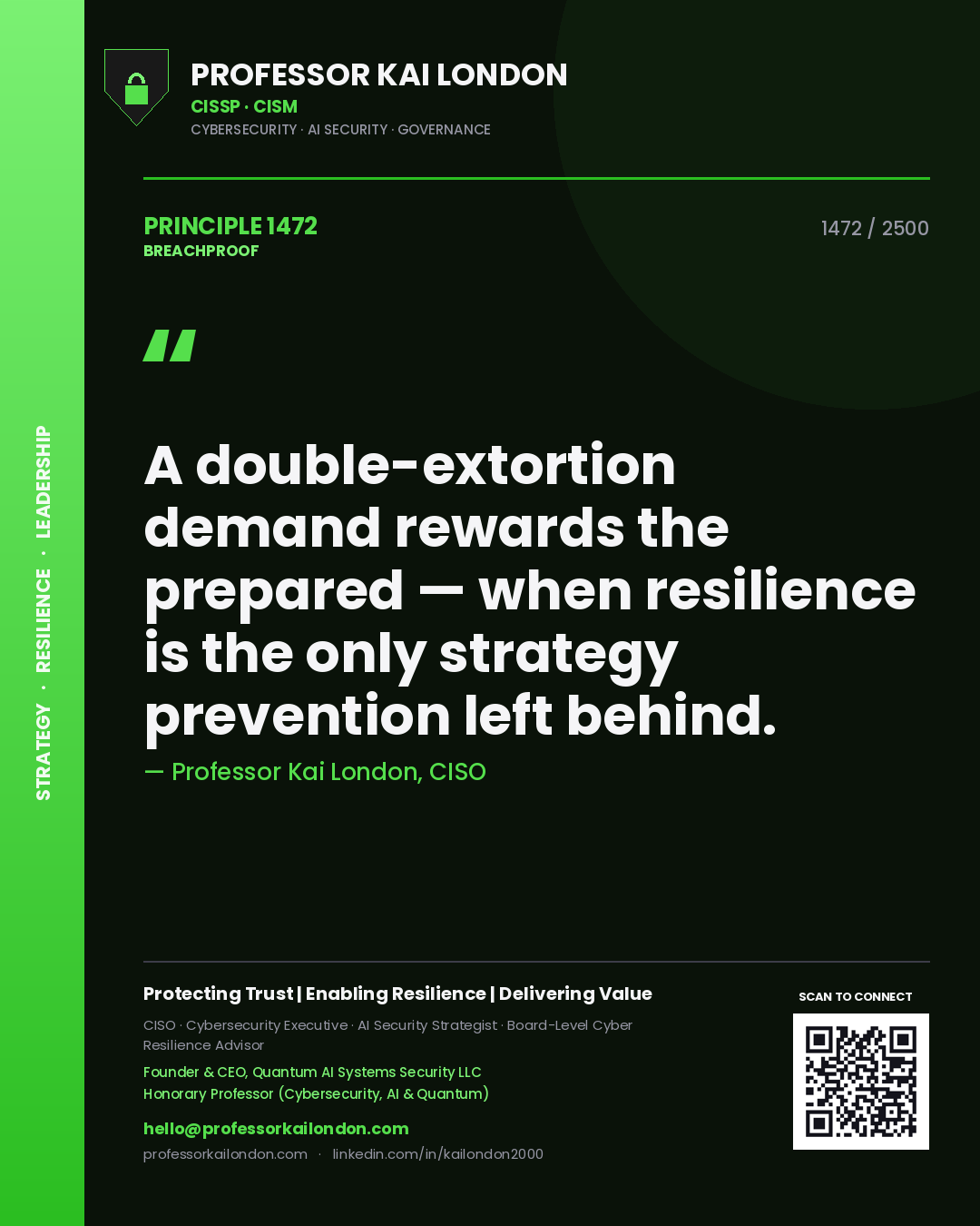 Quote card by Professor Kai London reading 'A double-extortion demand rewards the prepared — when resilience is the only strategy prevention left behind.'. From the book Breachproof.