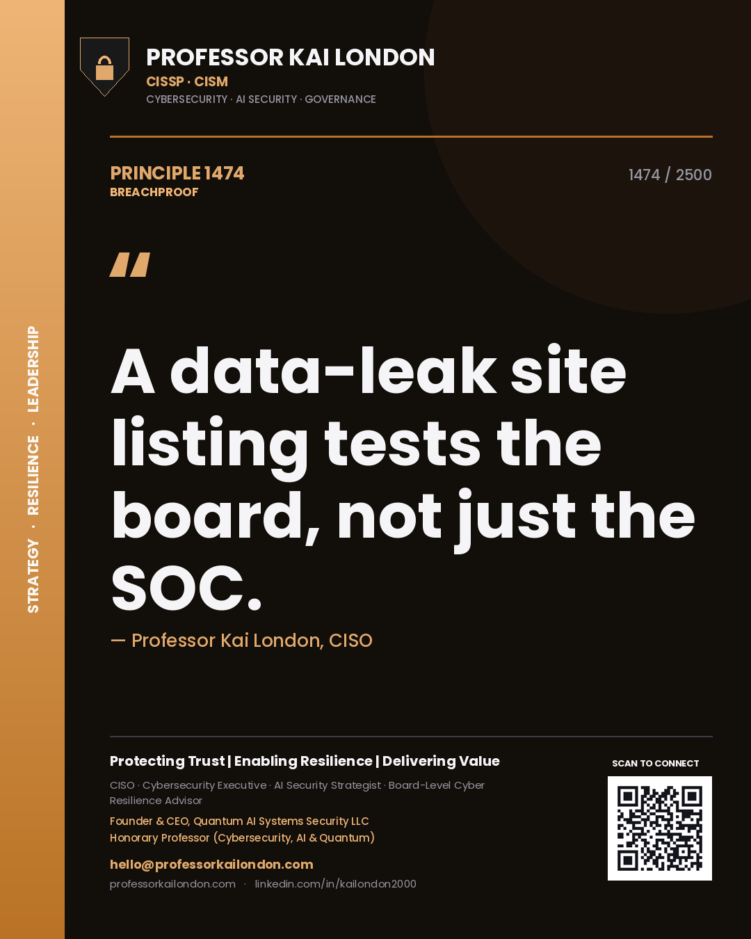 Professor Kai London principle 1474: A data-leak site listing tests the board, not just the SOC.