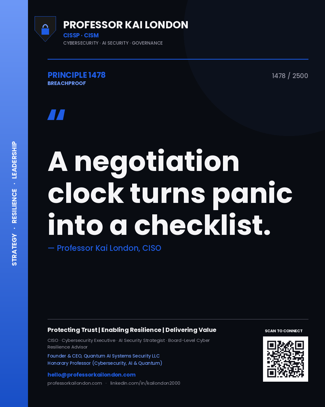 Professor Kai London principle 1478: A negotiation clock turns panic into a checklist.